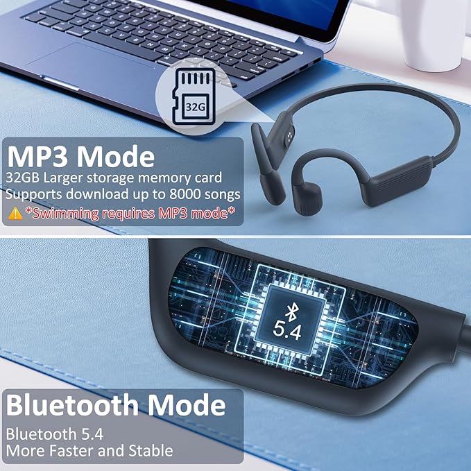 Swimming Headphones-Bone Conduction Headphones, IP68 Waterproof Open Earphones, LiteSurge Bluetooth 5.4 Underwater Sport Earbuds with 32 GB MP3 Memory for Swimming, Marathon-Dark Gray