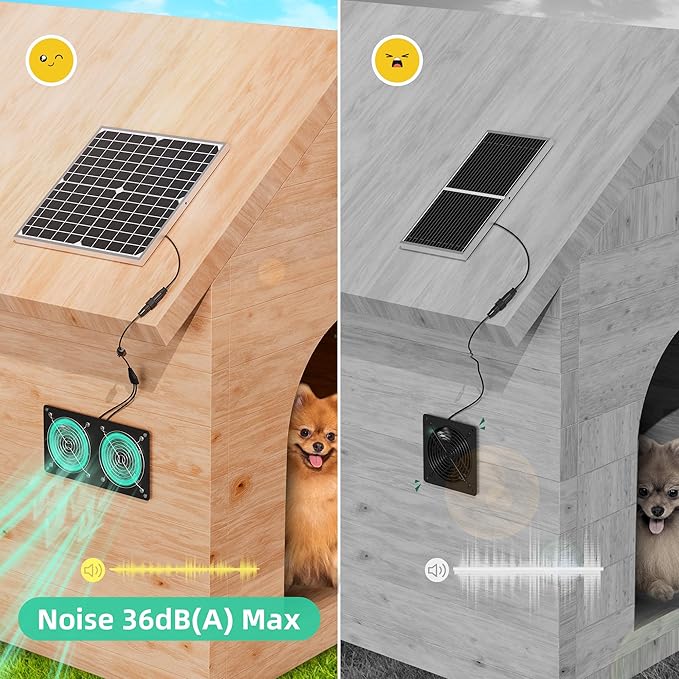 Solar Powered Exhaust Fan for Shed, 350 CFM High Airflow Solar Vent Fan with Dual Waterproof Fans, Outdoor Cooling Ventilation for Chicken Coop, Greenhouse, Dog House | High Airflow, Dual Waterproof Fans, Outdoor Cooling Ventilation, For Chicken Coop, ...