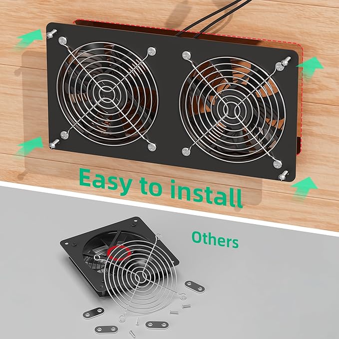 Solar Powered Exhaust Fan for Shed, 350 CFM High Airflow Solar Vent Fan with Dual Waterproof Fans, Outdoor Cooling Ventilation for Chicken Coop, Greenhouse, Dog House | High Airflow, Dual Waterproof Fans, Outdoor Cooling Ventilation, For Chicken Coop, ...