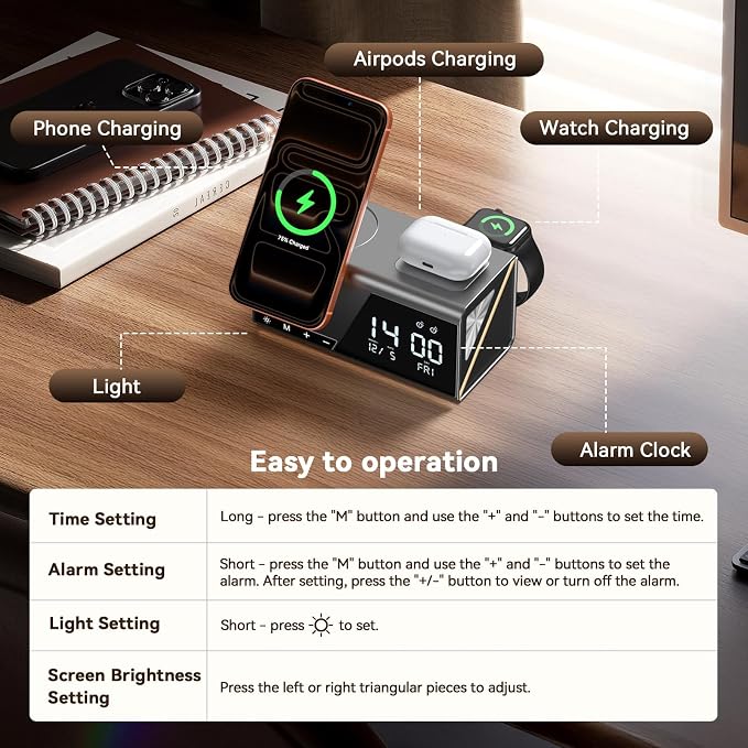 4URPC 6-in-1 Alarm Clock Wireless Charging Station for Apple Devices,MagSafe Charging Dock for iPhone 17/16/15/14/13 Series, Apple Watch, AirPods,Wireless Charger with Night Light/Alarm Clock