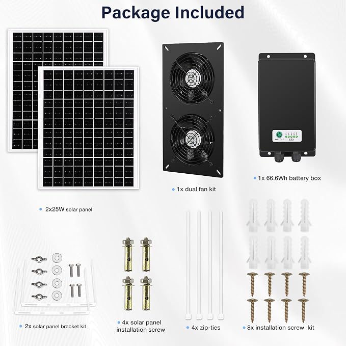 Fanspex Solar 2 Fan Kit with 66.6 Wh Battery Backup, 50W Solar Panel Powered Rechargeable Weatherproof Fans for Chicken Coop, Greenhouse & Shed