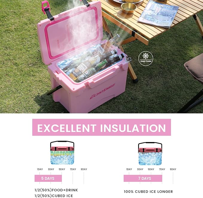 EchoSmile 12/18/25 Quart Rotomolded Cooler, Built to Stand up to The Rigors of The Journey