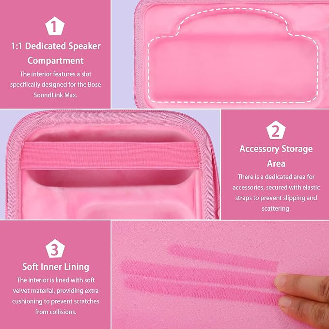 for Bose SoundLink Max Portable Speaker Hard Protective Case, Portable Travel Case Replacement with Shoulder Strap and Handle (Pink Case) - co2CREA