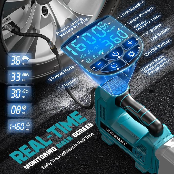 160PSI Cordless Tire Inflator Air Compressor Compatible With Makita 18V Battery, LIVOWALNY Portable Handheld Air Pump with Digital Pressure Gauge for Cars Motorcycles Bikes Sport Balls (Tool Only)