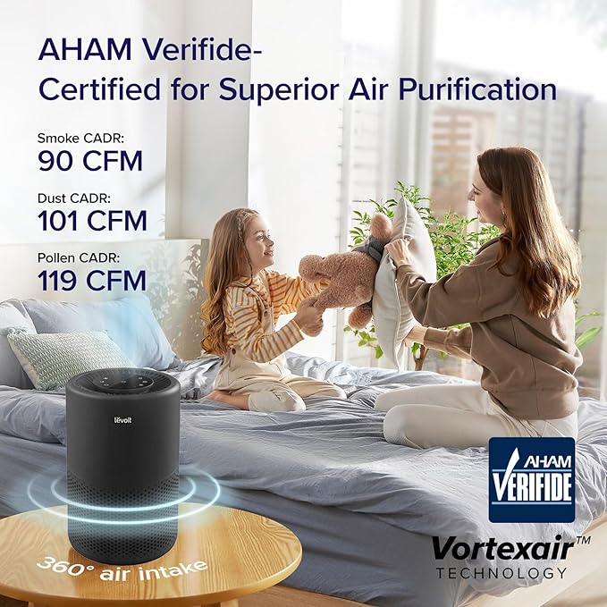 LEVOIT Air Purifier for Home Bedroom Dorm Room, Smart & Voice Control, AHAM VERIFIDE, 3-in-1 Filter With HEPA Sleep Mode, for Pollen, Pollutants, Smoke, Dander, Dust, Core 200S-P, Black