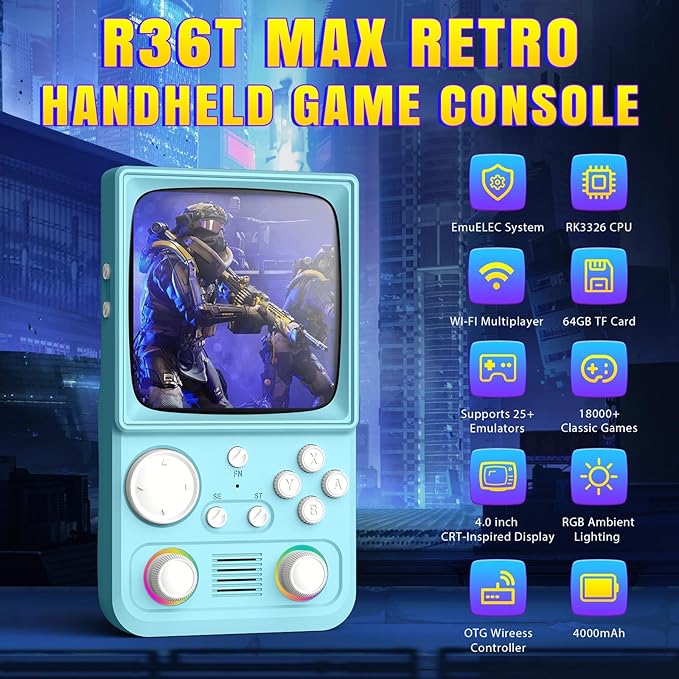 R36TMAX Retro Gaming Console Handheld – 4.0" IPS Screen, 23+ Emulators, 64GB Preloaded Game Console, 5G WiFi Online Play, RGB Joystick, 4000mAh Portable Retro Game Console –Classic Blue