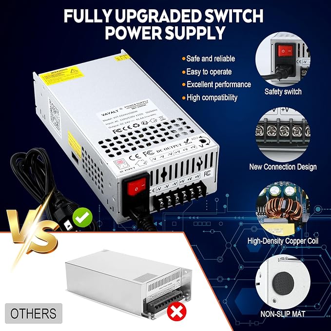 VAYALT DC 24V 41.6A 1000W Switching Power Supply, 110V/220V AC to DC Converter, Universal Regulated Switching, 24V Power Supply for CCTV Camera System, 3D Printer, LED Strip, Computer Project