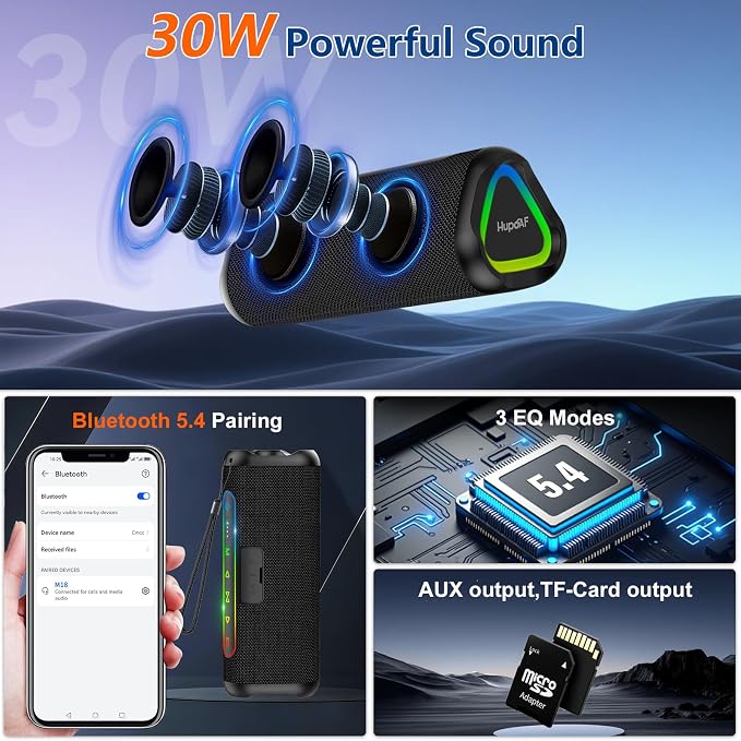 Magnetic Bluetooth Speaker for Golf Cart, 24H Playtime, IPX7 Waterproof, Wireless Outdoor Portable Speakers with Strong Magnet, Loud Stereo Sound for Golf, Bike, Camping, Party, Beach, Gifts for Men