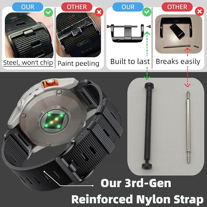 26mm Adjustable Nylon Watch Band for Garmin Fenix 7x Fenix 8 51mm Epix Pro 51mm Watch Strap, Quick-Fit 26mm for Fenix 7x 6x 5x pro &Tactix 7 Band, for Instinct 2X Watch Band Replacement