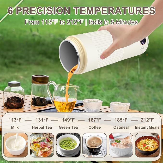 Portable Electric Kettle, 600ML Mini Hot Water Boiler Heater, Travel Kettle with 6 Temperature Settings, 304 Stainless Steel Portable Bottle Warmer with Auto Shut-Off & Boil-Dry Protection