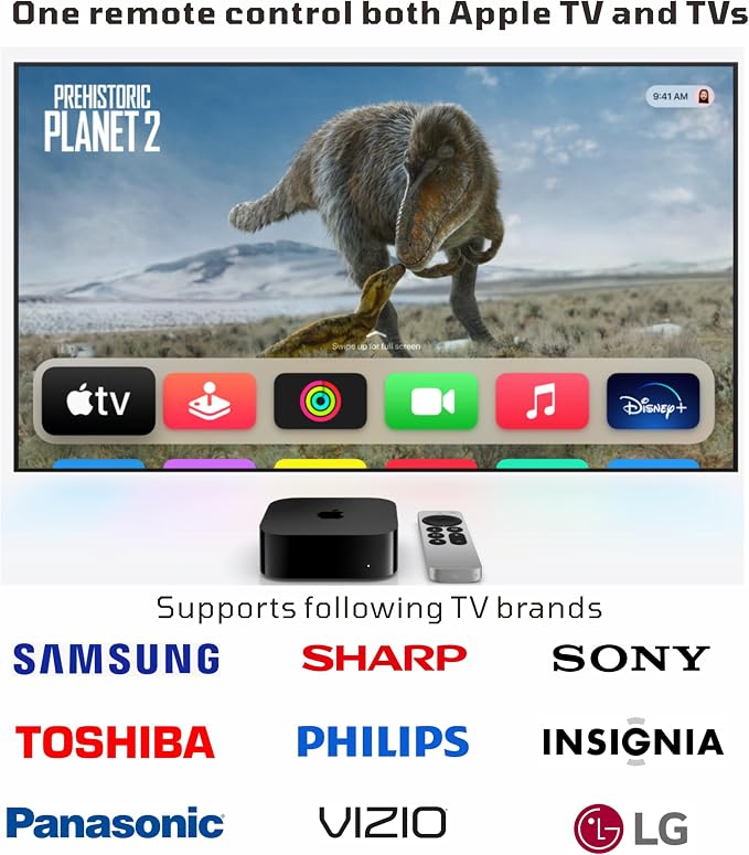 Replacement Remote Control for All Apple TV Remote - 1 Year Warranty