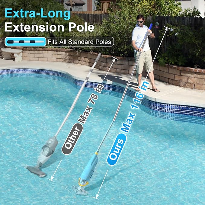 2026 Upgraded Cordless Pool Vacuum with Telescopic Pole, 60 Min Powerful Suction & Transparent Head, Rechargeable Handheld Cleaner for Above Ground Pools, Inground Pools, Hot Tubs and Spa