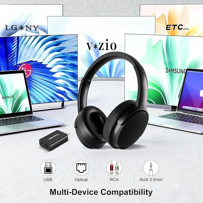Wireless Headphones for TV, TV Headphones Wireless for Seniors with USB Transmitter,Over Ear TV Headphones, Plug & Play, No Audio Delay, 20+ Hours
