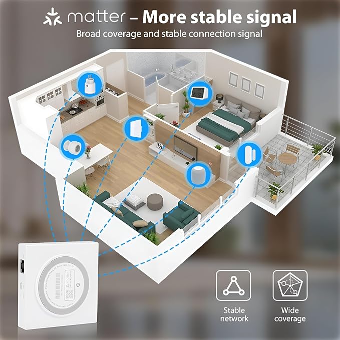 Matter Smart Wired Hub Gateway for Home Automation, Thread & Tuya Zigbee 3.0 Protocol, 2.4GHz WiFi Only, Matter Controller Supports Google, Alexa, Apple HomeKit