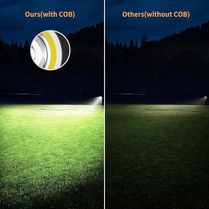 BUYSIGHT 2-in-1 Rechargeable Spotlight & Floodlight, 2000000 Lumens 600Yards Waterproof Handheld Searchlight with COB LED, USB-C Rechargeable Hunting Light with Red Filter (Black Combo)