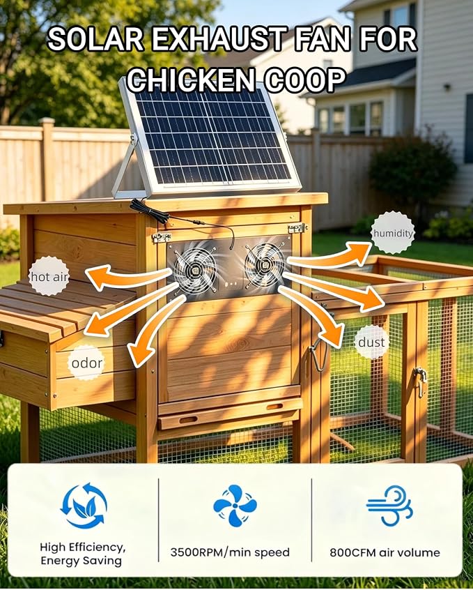 40W Solar Powered Fan for Chicken Coop with 15000mAh Battery & Timer | 5" Double-Head Solar Exhaust Fan, Usable At Night, Quiet Waterproof High Airflow, for Outdoor,Greenhouse,Sheds,Pet Houses