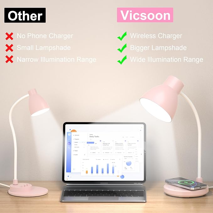 Desk Lamps for Home Office - LED Desk Lamp with Wireless Charger, 3 Color Modes Dimmable Eye-Caring Study Reading Desk Light, Small Flexible Arm Table Lamp for College Dorm Room Bedside, Pink