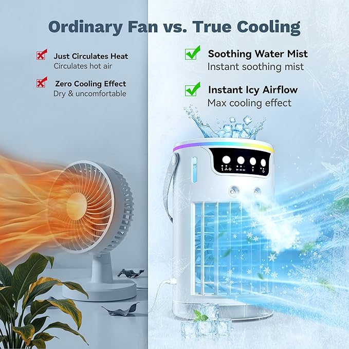 Portable Air Conditioners, AC Fan Mini Evaporative Air Cooler 1200ML with Ice Cooling Mist Personal Air Conditioner Quiet for Bedroom, Home Office Desk (white)