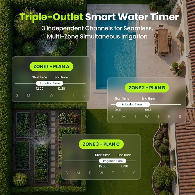 WiFi Water Timer, Hose Timer 984ft Long Range RF with Gateway, App Control, 8-Month Battery, Weather Delay, 3/4" Smart Irrigation Controller
