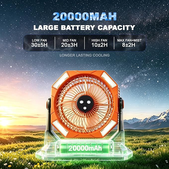 20000mAh Portable Misting Fan with 10L Large Water Bucket, 3-Speed Outdoor Floor Fan with Mist, USB Rechargeable Battery Powered Misting System for Patios, Camping, Beach, Golf and Picnic