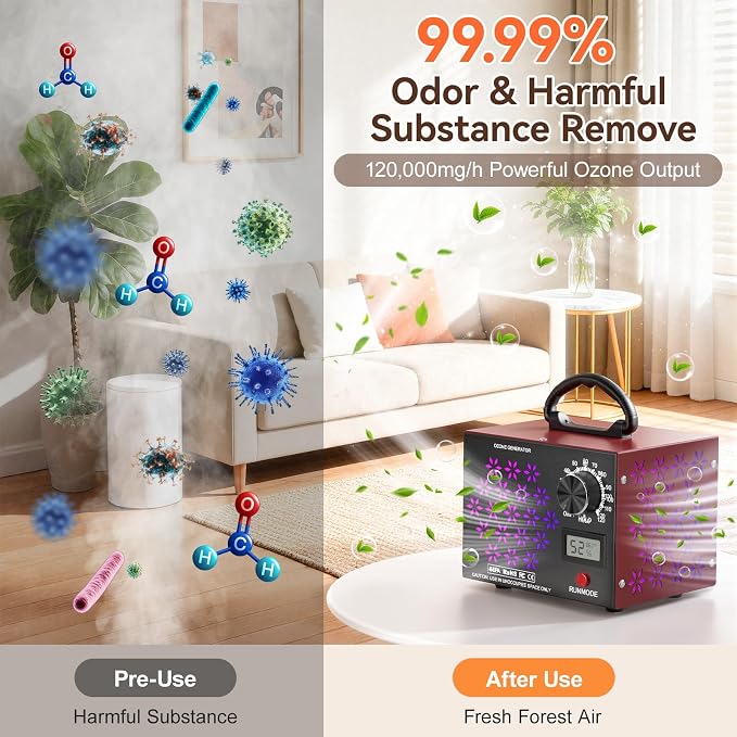 120,000mg/h Ozone Generator Machine with Temp/Humidity Display, Triple Side Vents for Enhanced Airflow - Faster & Wider Ozone Odor Eliminator Air Purifier for Home, Car, Pets, Up to 6000 Sqft