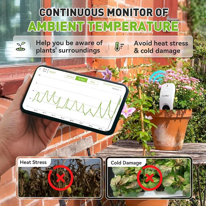 RainPoint 3-in-1 APP Remote Monitoring WiFi Soil Meter - CAN NOT USE Alone, Moisture/Air Temperature/Light Intensity Monitor and Custom Alert, IP66 Waterproof Wireless Sensor for Plant Indoor/Outdoor