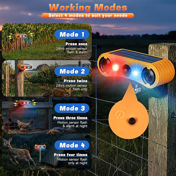 Solar Motion Sensor Alarm Outdoor, Red & Blue LED Strobe Light with 130dB Dual Speakers, 13 Loud Sounds Dog Barking & Siren, Continuous Loop Playback, 4 Working Modes for Home, Villa, Farm, Barn