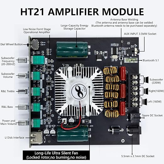 ZK-HT21 Bluetooth 5.1 Amplifier Board, 2.1 Channel 160W×2+220W Subwoofer Audio Power Amp Module with Treble Bass Control, AUX Input Mini HiFi Stereo Amp for Home DIY Speaker & Car Audio Upgrade