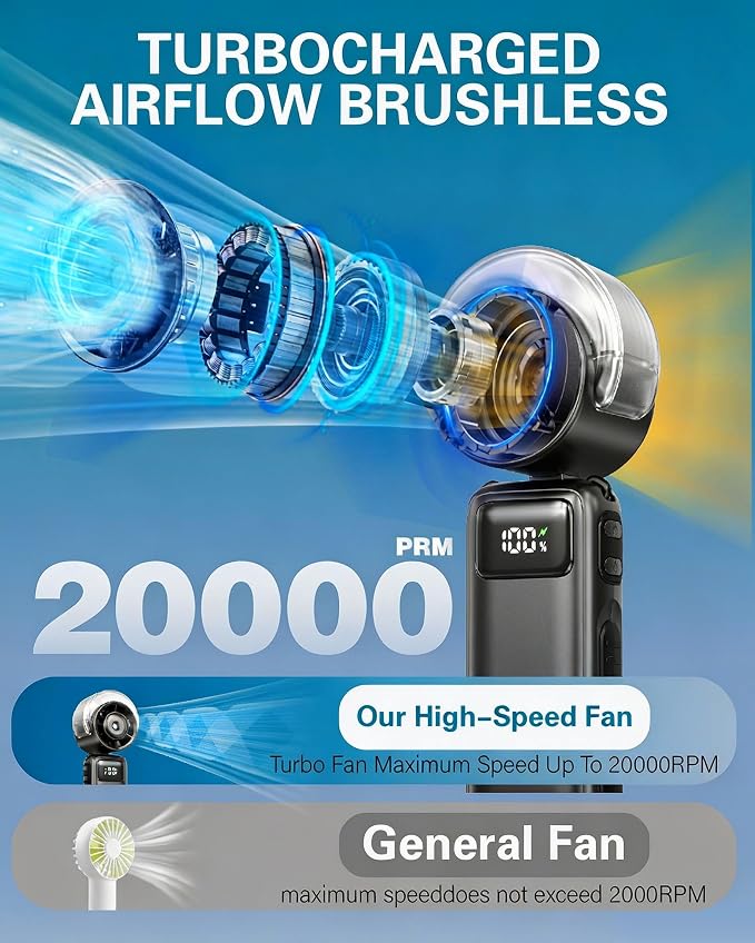 Handheld Portable Air Conditioners Fan -6000mAh Rechargeable Personal Fan Air Cooler,5 Speed Foldable Mini Water Spray Cooling,Turbo Hand Mist Fan for Outdoor,Travel,Beach,Camping,Golf,World Cup-Black
