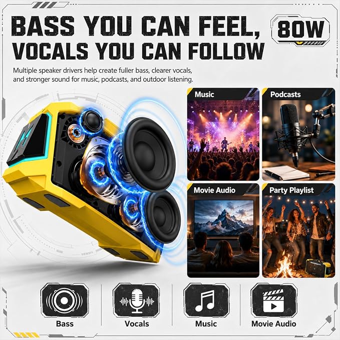 Musibaby 80W Portable Bluetooth Speaker, Loud Bass, IPX6 Waterproof, Yellow | Bright yellow speaker for picnic, tailgate, RV, workshop, projector nights, boat deck, cookouts, USB/AUX music.