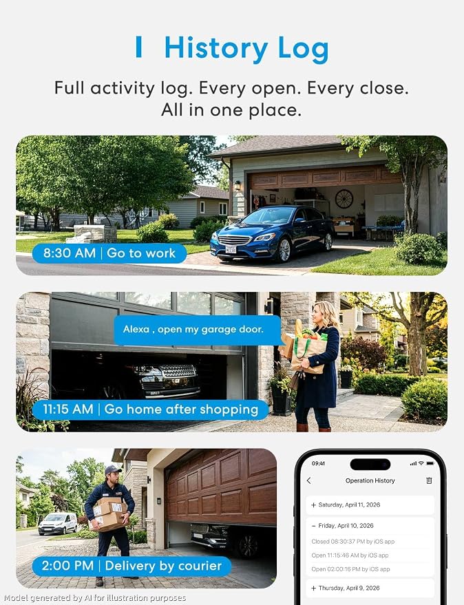 meross Smart WiFi Garage Door Opener Remote, App Control, Works with Alexa, Google Assistant and SmartThings, No Hub Needed（Non HomeKit Versions）