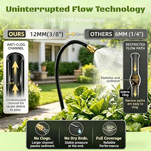 Drip Irrigation System for Garden, Automatic Watering System with Adjustable 360° Copper Spray Nozzles, DIY Drip Irrigation Kit for Yard, Lawn, Greenhouse, Raised Beds & Potted Plants (20FT)