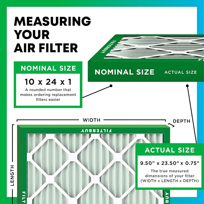Filterbuy 10x24x1 Air Filter MERV 8 Essential Dust & Allergy Defense (5-Pack), Electrostatic Pleated HVAC AC Furnace Filters Replacement, Made in USA (Actual Size: 9.50 x 23.50 x 0.75)