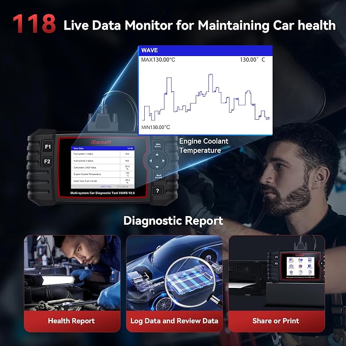 iCarsoft VAWS V2.0 2026 Ver OBD2 Scanner All System Diagnostic Tool for VW, Audi, Bentley, Bugatti, Seat, Man LD, Skoda and etc, 9 Special Services 118 Live Data Battery Test Check Engine Code Reader