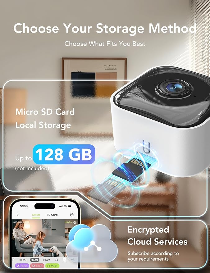GNCC 2K Indoor Security Camera for Home, Pet Camera 2.4g/5g WiFi, Mini Dog Cam with Phone App, Motion Detection, Works w/Alexa, Cloud & SD Card Storage, Fixed View, Plug-in
