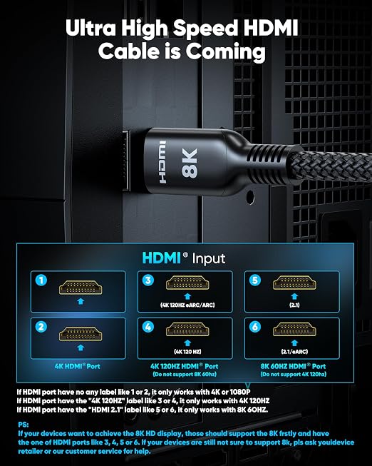 Highwings 8K HDMI Cable 10FT, 48Gbps Ultra High Speed HDMI Cable Braided Cord-4K@120Hz 8K@60Hz, DTS:X, HDCP 2.2&2.3, HDR 10-Compatible with DVD Player/PS5/HDTV/Blu-ray