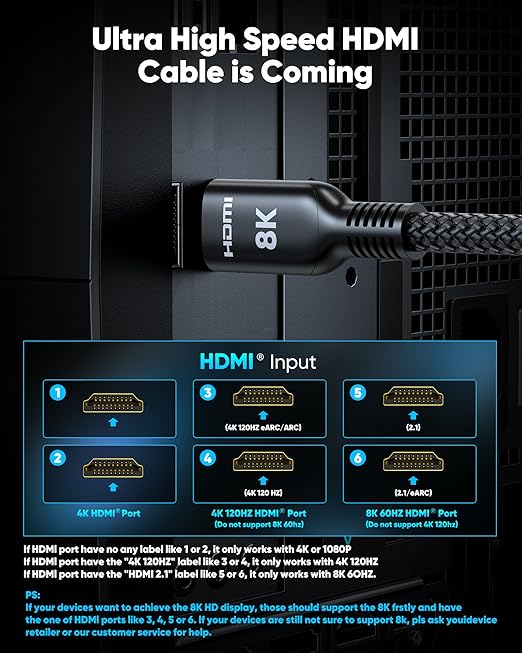 Highwings Ultra High Speed 8K HDMI Cable 3.3FT, 2.1 48Gbps Flexible HDMI Braided Cable-8K@60Hz 4K@120Hz DTS:X,HDCP 2.2 & 2.3, HDR 10,eARC,Compatible for Stream Media, HDTV, Ethernet, SoundBar