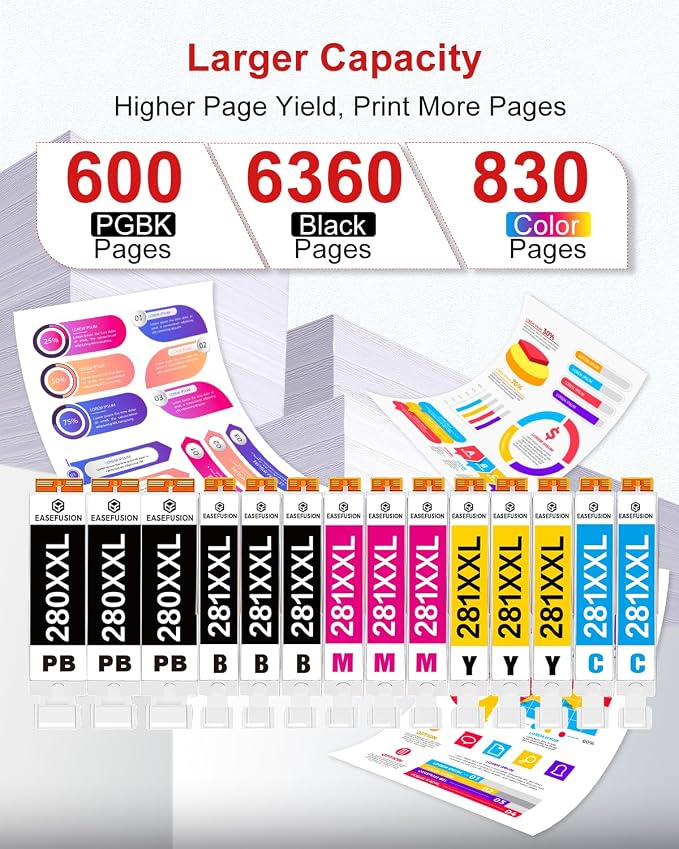 15 Pack 280XXL 281XXL 280 281 XXL Ink Cartridges to TR8620a TR8600 TR8620 TR8520 Ink Replacement for Canon PGI-280 CLI-281 XL to TR7520 TS702a TS9520 TS9521C TS6120 TS6220 TS9120 TS6320 TS8220 Printer