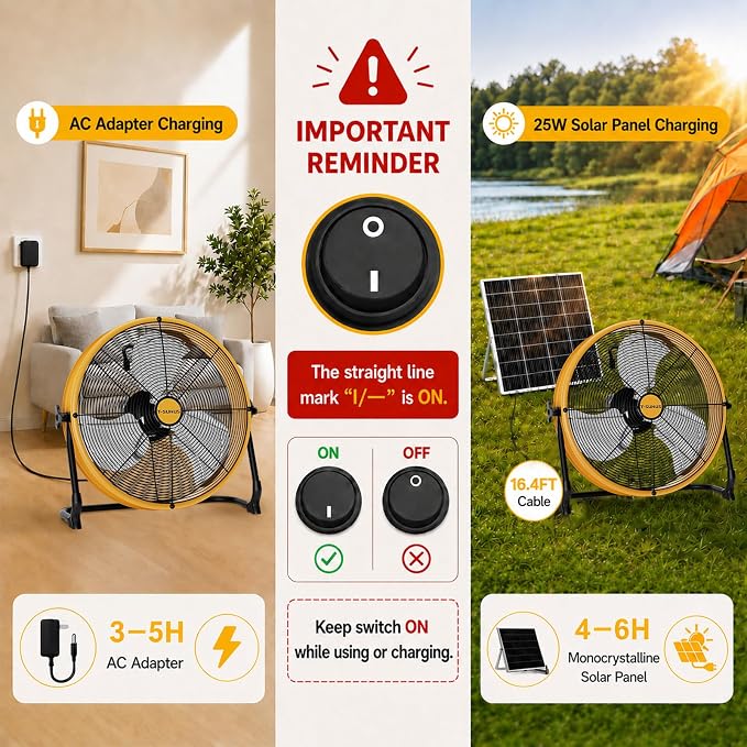 T-SUNUS 16" Solar Powered Fan with 25W Panel & 15600mAh Battery Operated Camping Floor Fan 2500 CFM, Quiet High Velocity Outdoor for RV, Garage, Greenhouse, Patio, Tent, Emergency Power Outage Cooling