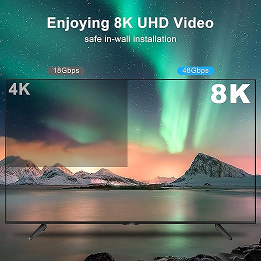 60Ft HDMI Cable Fiber Optic 8K 48Gbps, in Wall HDMI 2.1 Cord with Detachable Micro Connector, Supports 8K@60Hz 4K@120Hz Compatible with Projector, TV, PC, Monitor