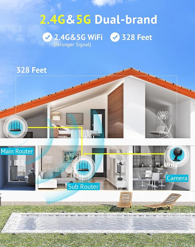 LaView 4MP 2K Cameras for Home Security Indoor, 5G& 2.4GHz Home Security Camera for Baby/Elder/Pet/Nanny,Baby Cam Starlight Sensor Color Night Vision,US Cloud Service,Works with Alexa iOS & Android