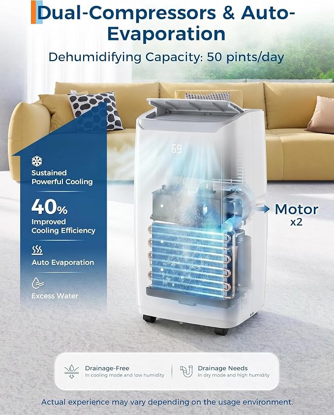 Garvee 12000Btu Portable Air Conditioners Cool/Dry/Fan for 550 Sq.Ft