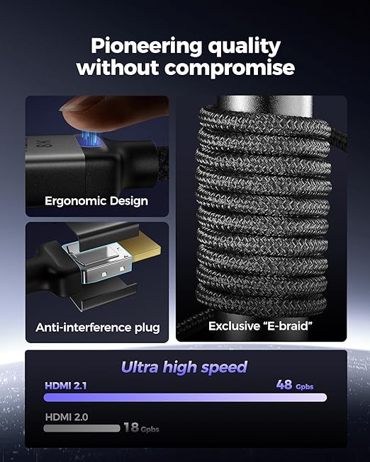 Silkland HDMI 2.1 Cable 20FT, [4K@240Hz 144Hz 120Hz, 8K@60Hz] 1440P Ultra High Speed HDMI Cable 48Gbps (Upgrade Braided), HDR10+, eARC, HDCP 2.3, Compatible for Xbox/PS5/PS4/Roku TV