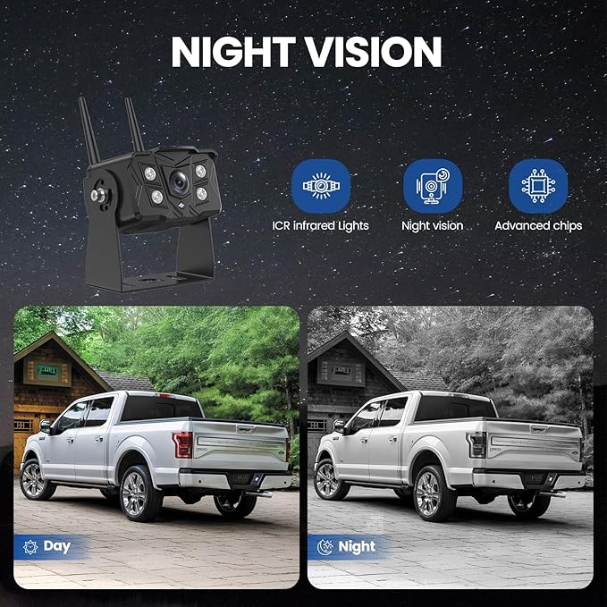Wireless Backup Camera for Trucks – Front & Rear View, Loop Recording, Split Screen, Blind Spot Monitoring, IP69K Waterproof, Easy DIY Install