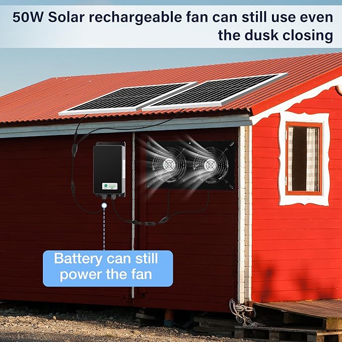 Fanspex Solar 2 Fan Kit with 66.6 Wh Battery Backup, 50W Solar Panel Powered Rechargeable Weatherproof Fans for Chicken Coop, Greenhouse & Shed