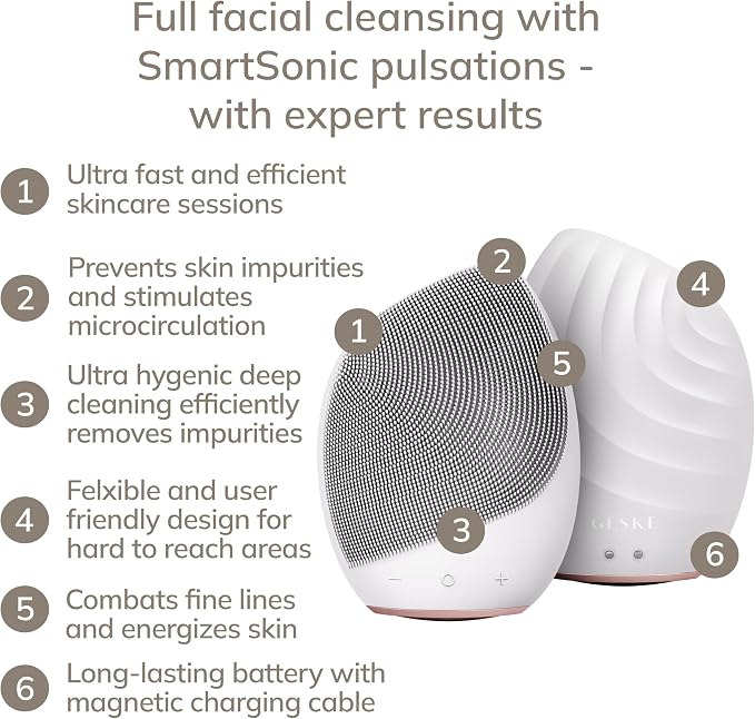 GESKE SmartAppGuided™ Sonic Facial Brush 5 in 1 | Vibrating Electric Facial Cleansing Brush | Soft Silicone Brush | Professional Facial Cleanser | Skin Cleanser & Exfoliator | Face Massager
