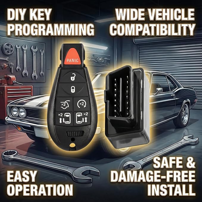DIY Keyless Entry Remote Car Key Fob Replacement Fits for Dodge Grand Caravan 2008-2019, for Chrysler Town & Country 2008-2016， with Interchangeable 5 & 7-Button Keypads, FCC ID: IYZ-C01C / M3N5WY783X