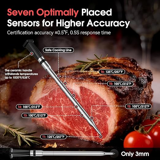 BBQOVN Smart WiFi Wireless Meat Thermometer, Sub-1G Long Range 1000FT, 7 NIST Certified Sensors in 1 Thinner Probe ±0.5℉ Accuracy, Standalone Base with App, IP68 Waterproof for BBQ Grill Smoker Oven