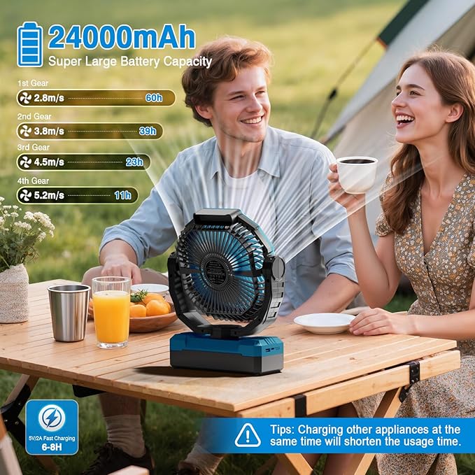 FRIZCOL 3-in-1 Camping Fan - Portable Fans Rechargeable - 24000mAh Battery Powered Fan with Light for Indoor, Outdoor, Tent, Travel, Fishing, Jobsite, Gifts for Men Dad Him - Blue