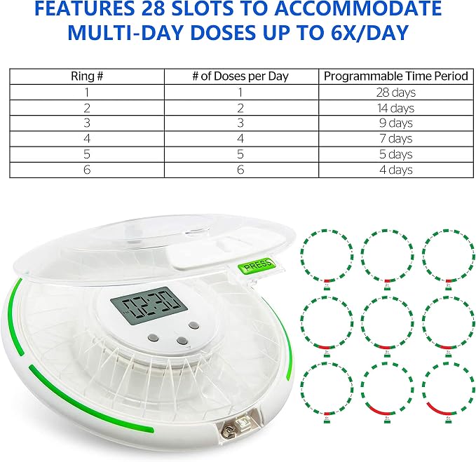Automatic Pill Dispenser with Flashing Light, Sound, Alarm and Safety Lock, 28-Day Electronic Medication Organizer – Dispense Vitamins and Tablets Up 6 Times/Day – Easy Read Display (Frosted)